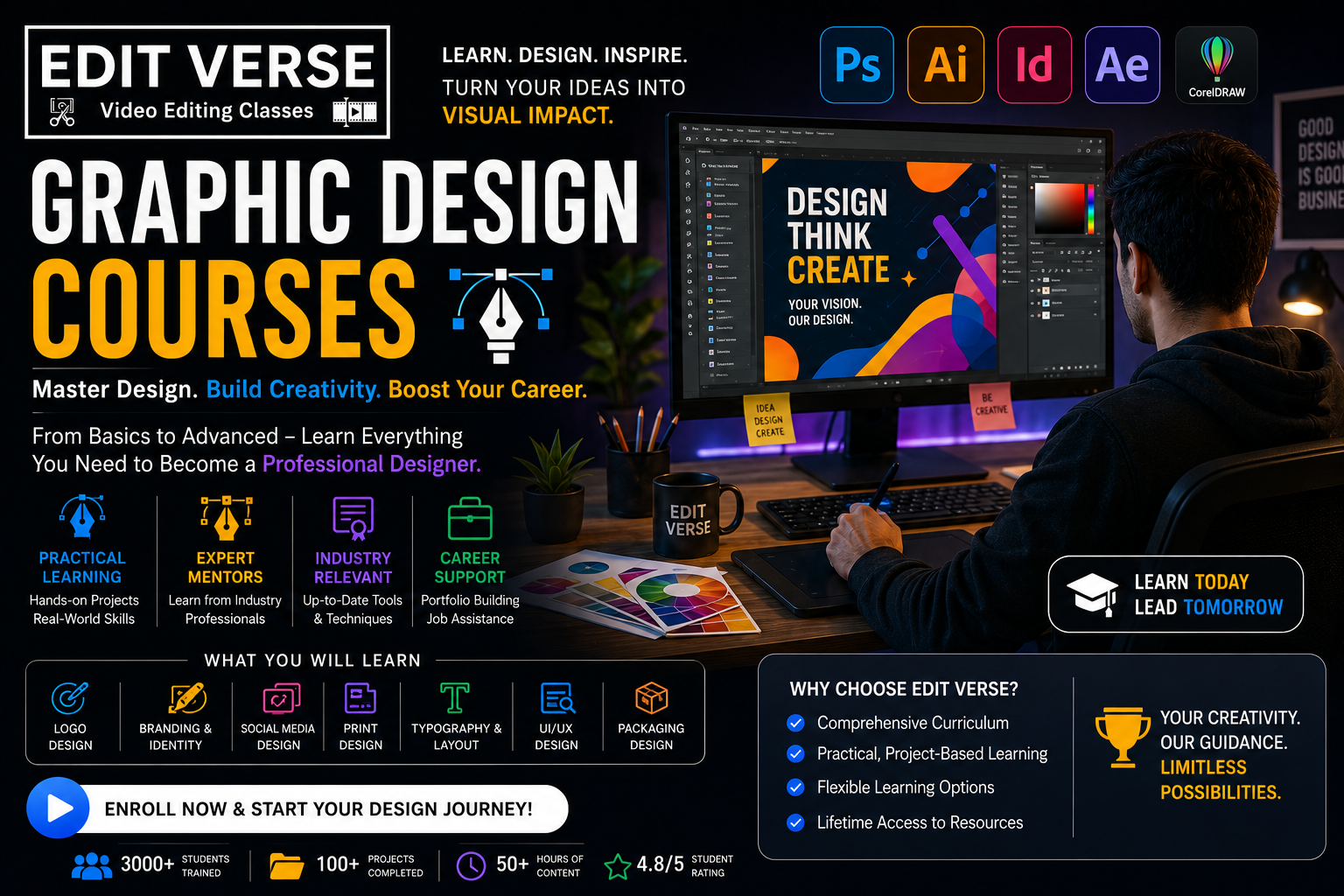 Graphic Design Courses