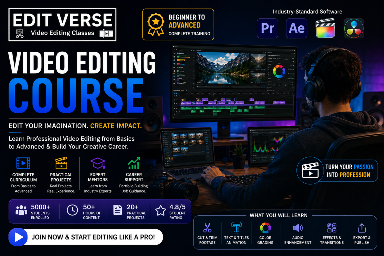 Video Editing Courses